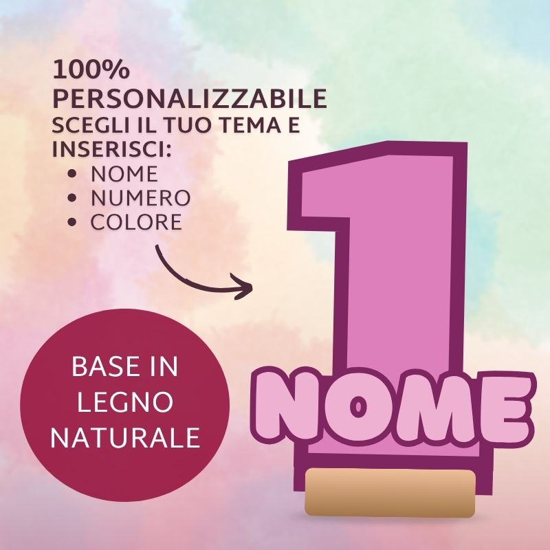 Segnatavolo a Tema con Base di Legno | Set da 2 Pezzi - immagine 2